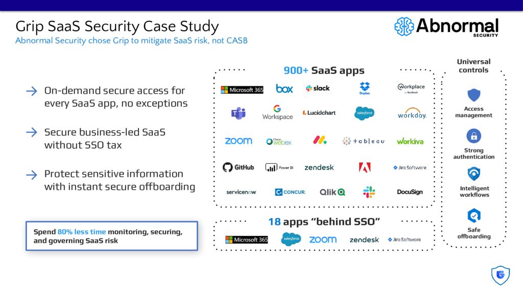 thumbnail of Grip SaaS Security Case Study_Abnormal.pptx